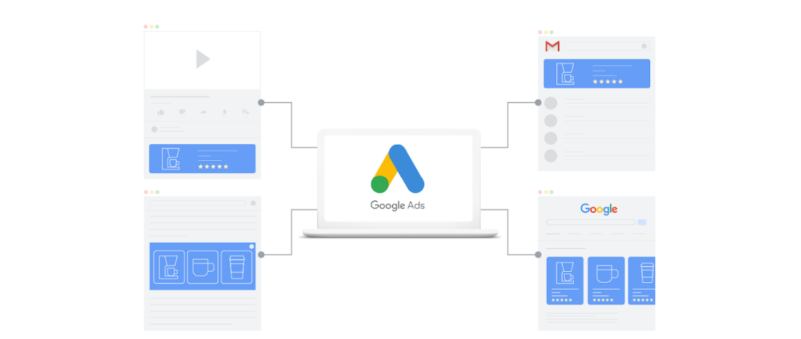 Googleディスプレイ広告